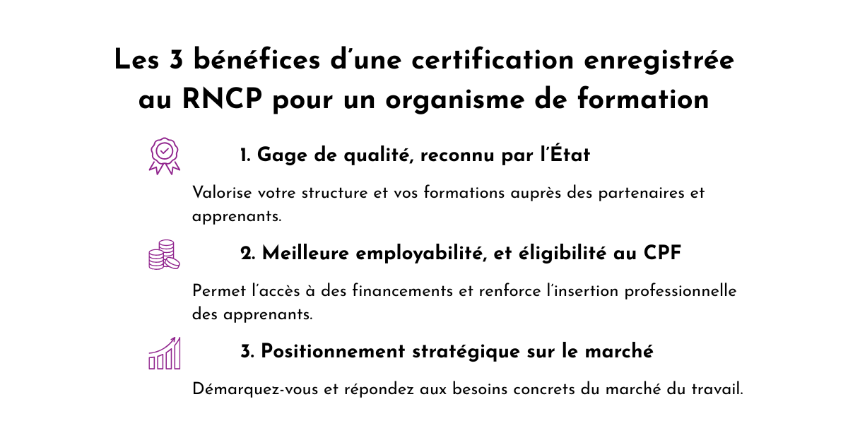 certification-RNCP-avantages-organisme-formation.png Infographie : trois avantages à créer une certification RNCP – reconnaissance qualité, éligibilité au CPF, positionnement marché.